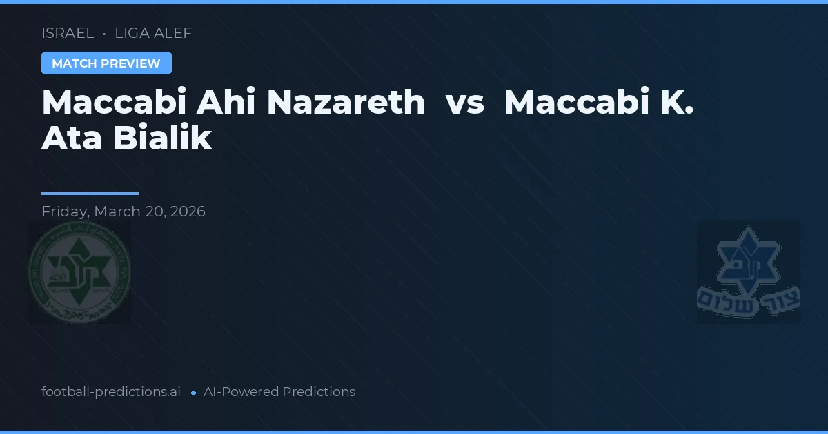 Maccabi Ahi Nazareth vs Maccabi K. Ata Bialik — matchtips och förhandstitt
