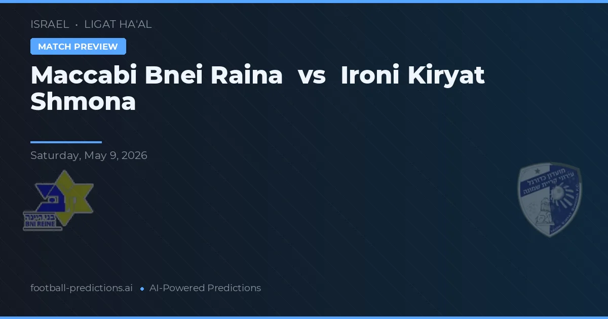 Maccabi Bnei Raina vs Ironi Kiryat Shmona — matchtips och förhandstitt