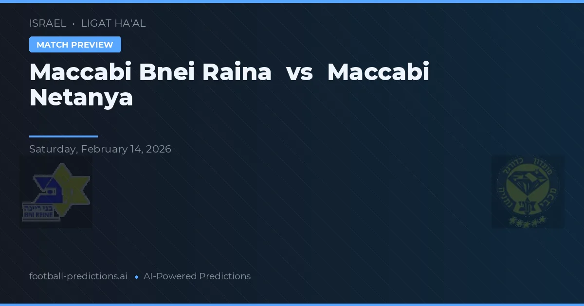Maccabi Bnei Raina vs Maccabi Netanya — matchtips och förhandstitt