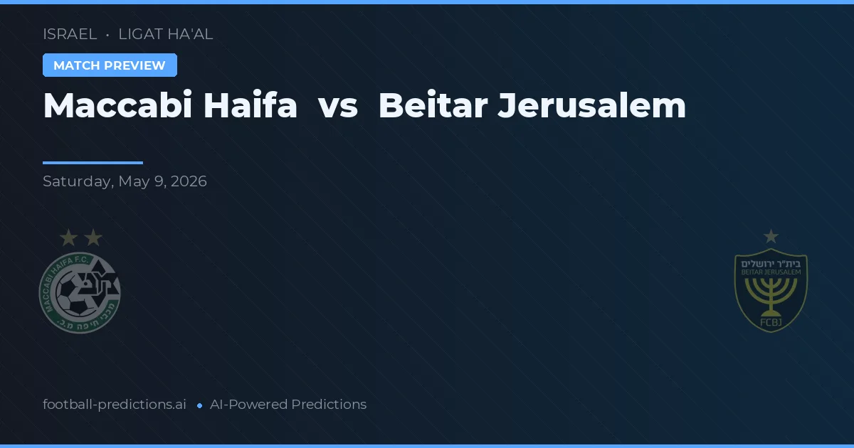 Maccabi Haifa vs Beitar Jerusalem — matchtips och förhandstitt