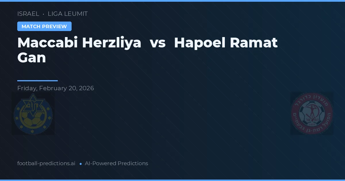Maccabi Herzliya vs Hapoel Ramat Gan — matchtips och förhandstitt