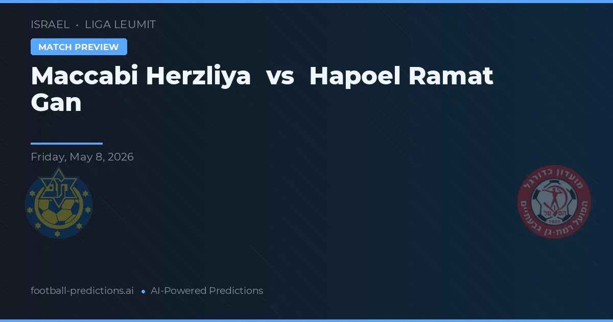 Maccabi Herzliya vs Hapoel Ramat Gan — matchtips och förhandstitt