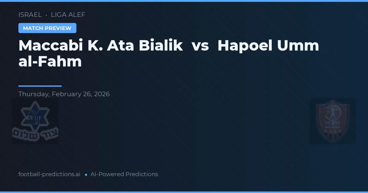 Maccabi K. Ata Bialik vs Hapoel Umm al-Fahm — matchtips och förhandstitt