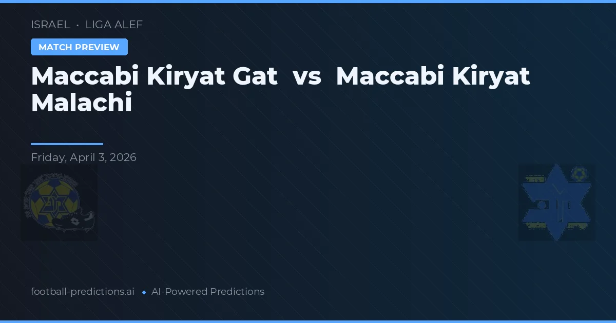 Maccabi Kiryat Gat vs Maccabi Kiryat Malachi — matchtips och förhandstitt