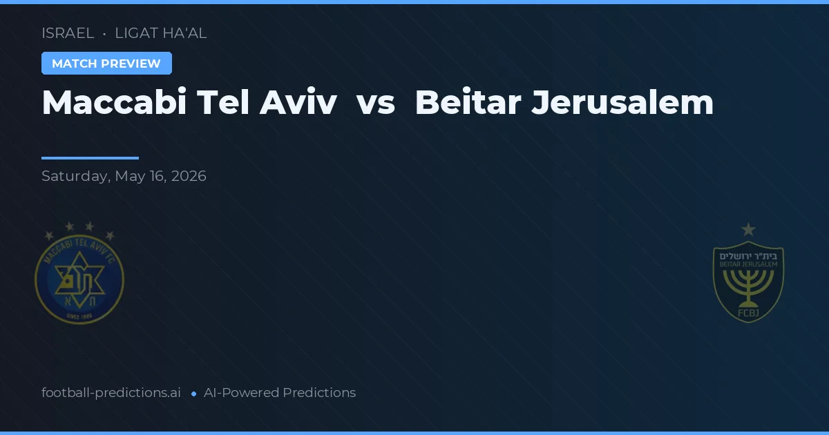 Maccabi Tel Aviv vs Beitar Jerusalem — matchtips och förhandstitt