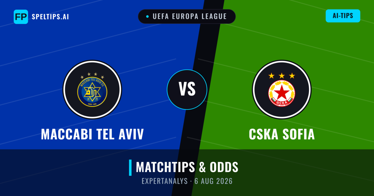 Maccabi Tel Aviv vs CSKA Sofia — matchtips och förhandstitt