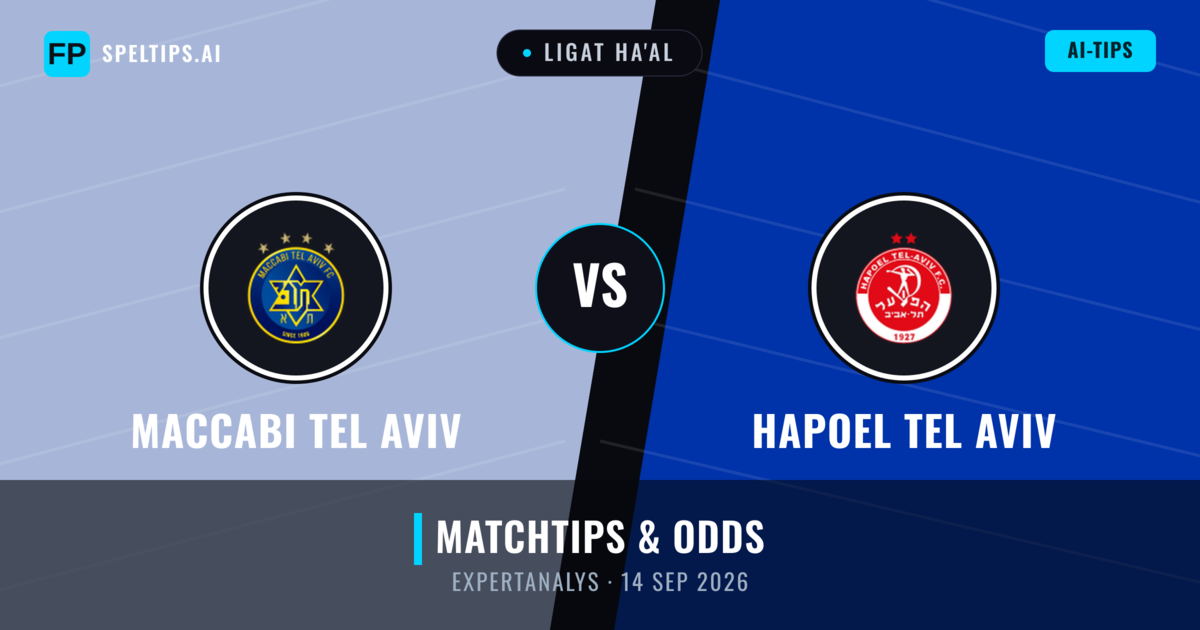 Maccabi Tel Aviv vs Hapoel Tel Aviv — matchtips och förhandstitt