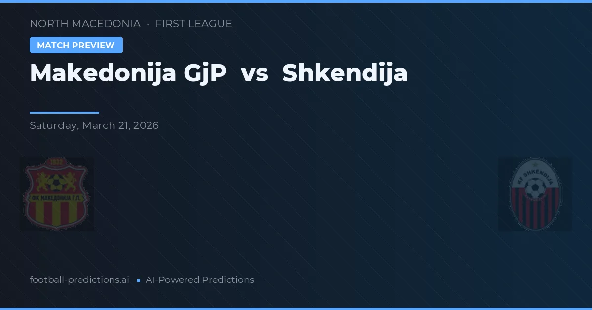 Makedonija GjP vs Shkendija — matchtips och förhandstitt
