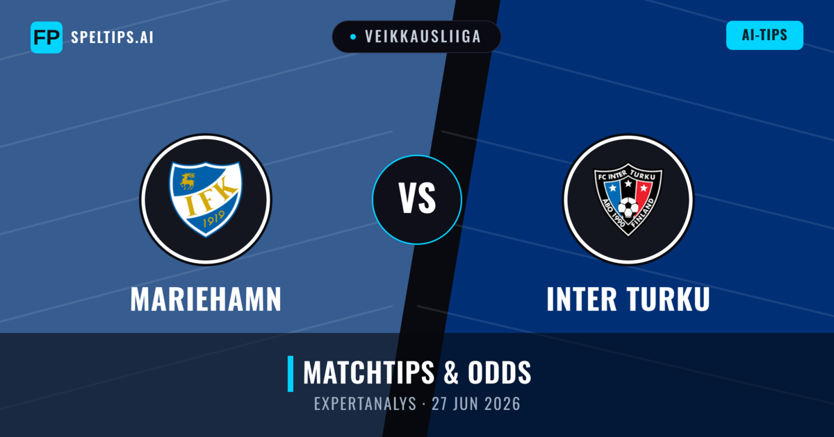 Mariehamn vs Inter Turku — matchtips och förhandstitt