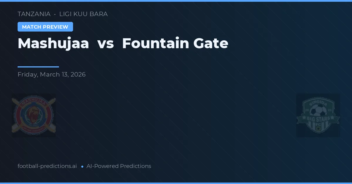 Mashujaa vs Fountain Gate — matchtips och förhandstitt