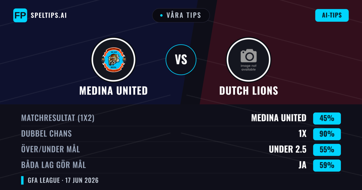 Våra tips: Medina United mot Dutch Lions — Oavgjort (45%); Under 2.5; Båda gör mål: Ja