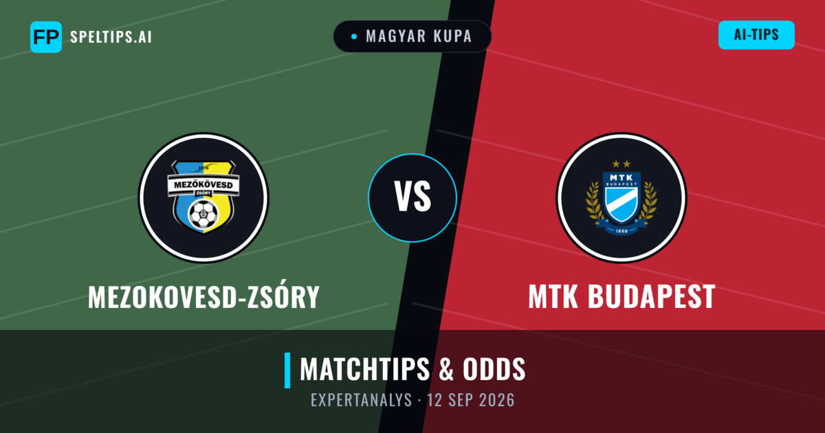Mezokovesd-Zsóry vs MTK Budapest — matchtips och förhandstitt