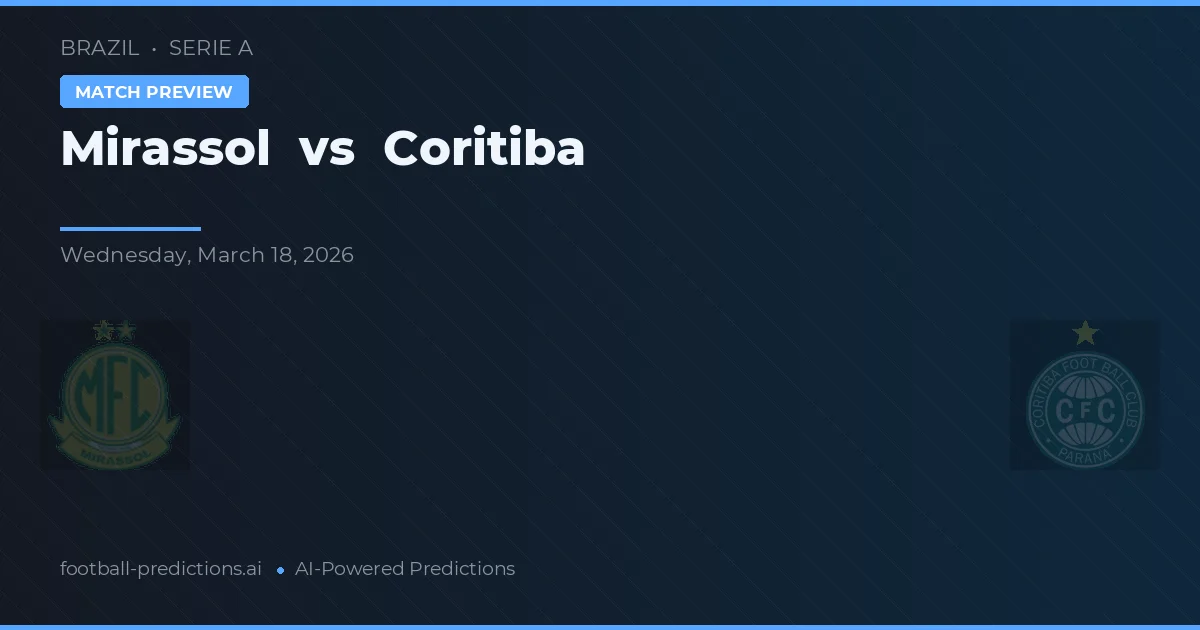 Mirassol vs Coritiba — matchtips och förhandstitt