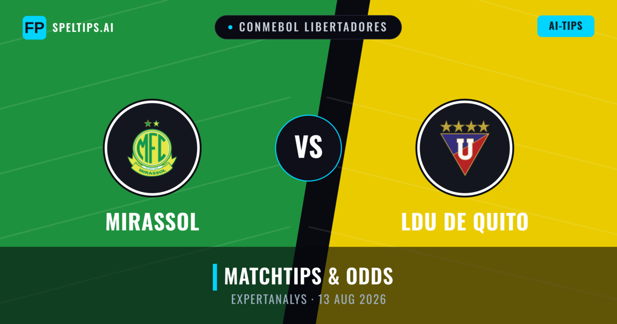 Mirassol vs LDU de Quito — matchtips och förhandstitt