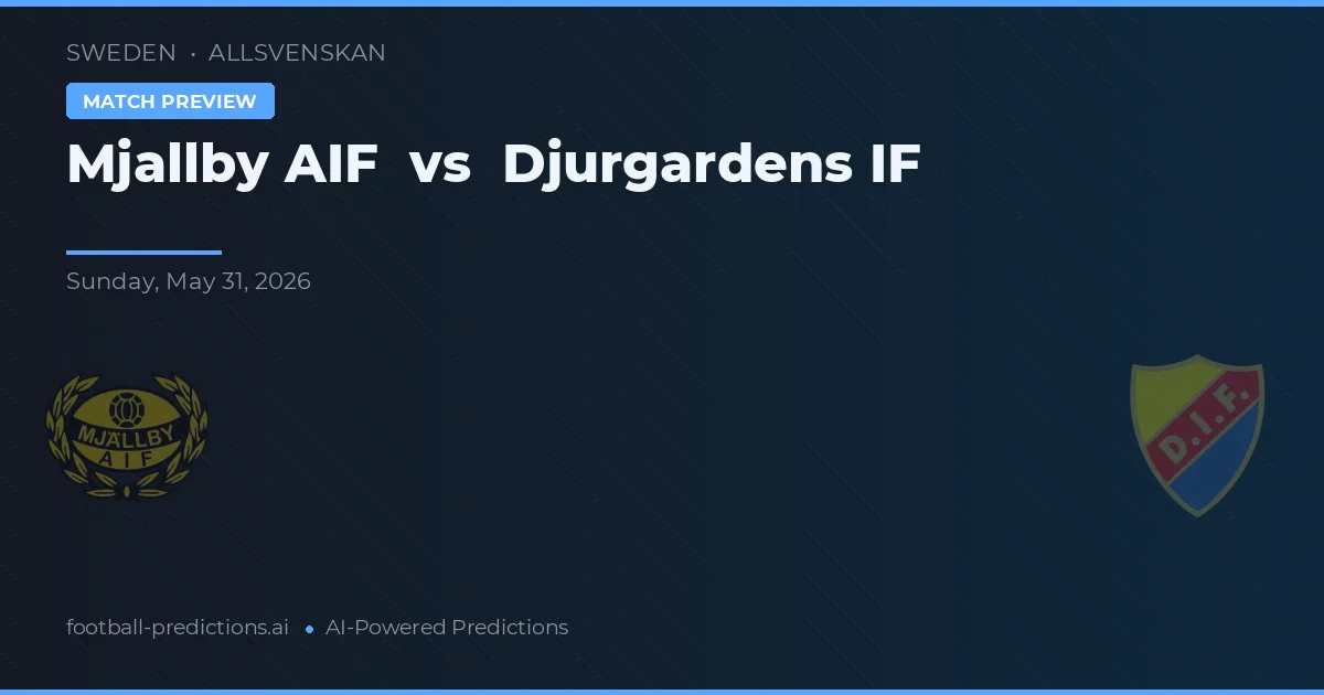 Mjällby AIF vs Djurgårdens IF — matchtips och förhandstitt