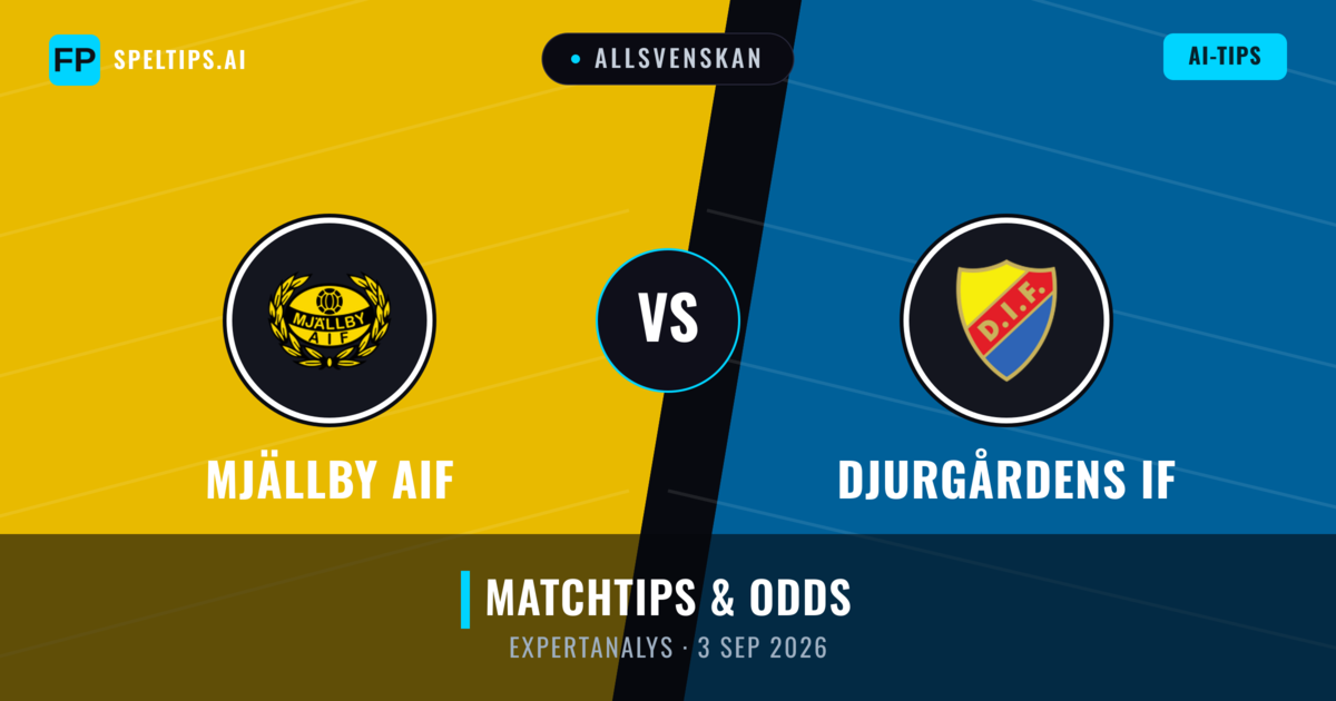 Mjällby AIF vs Djurgårdens IF — matchtips och förhandstitt