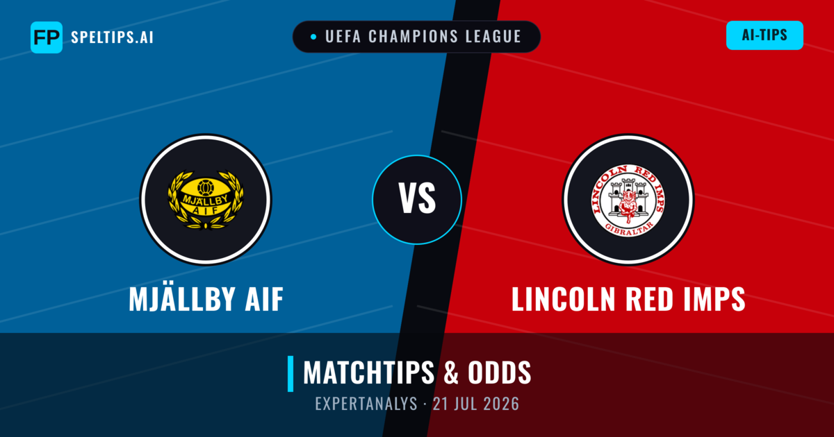 Mjällby AIF vs Lincoln Red Imps — matchtips och förhandstitt