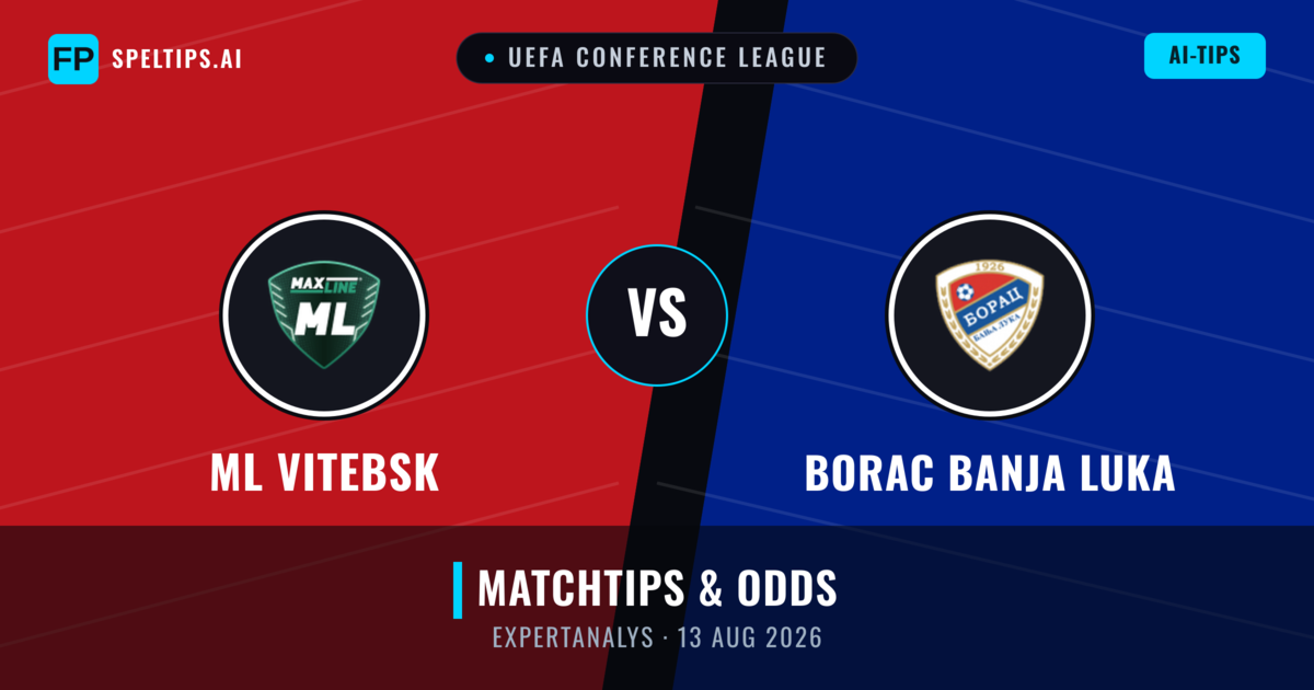 ML Vitebsk vs Borac Banja Luka — matchtips och förhandstitt