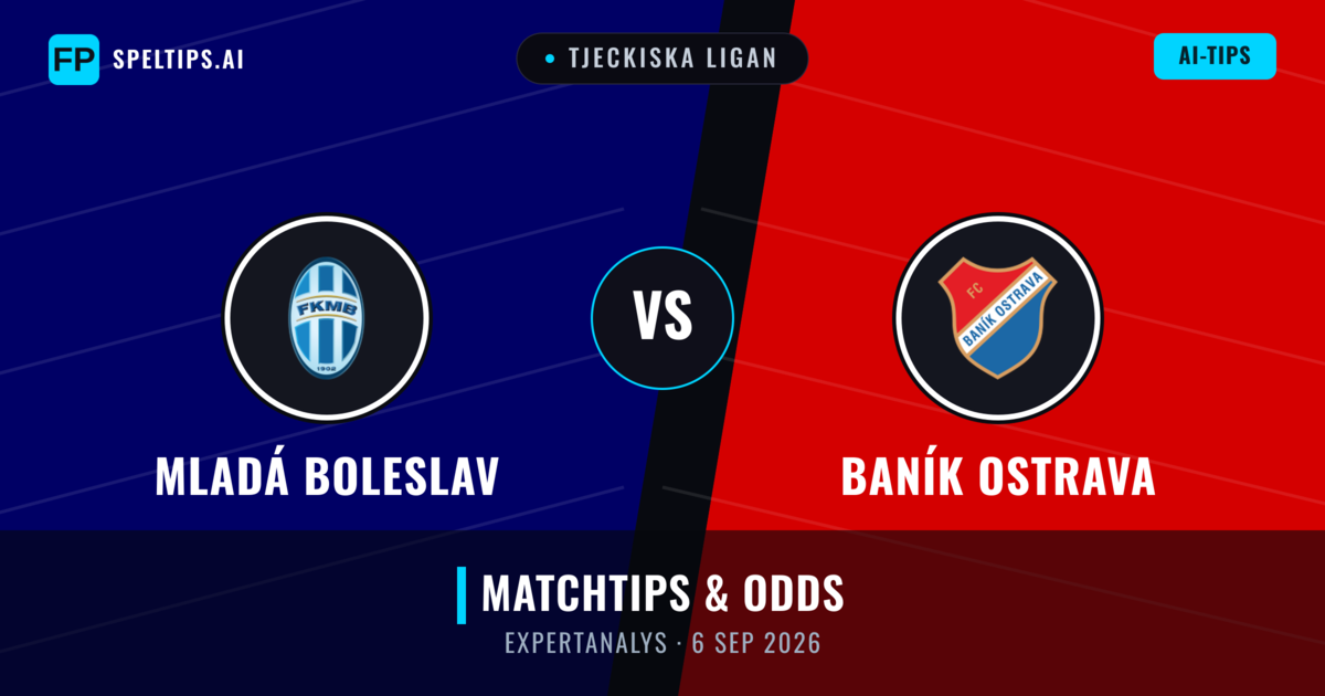 Mladá Boleslav vs Baník Ostrava — matchtips och förhandstitt