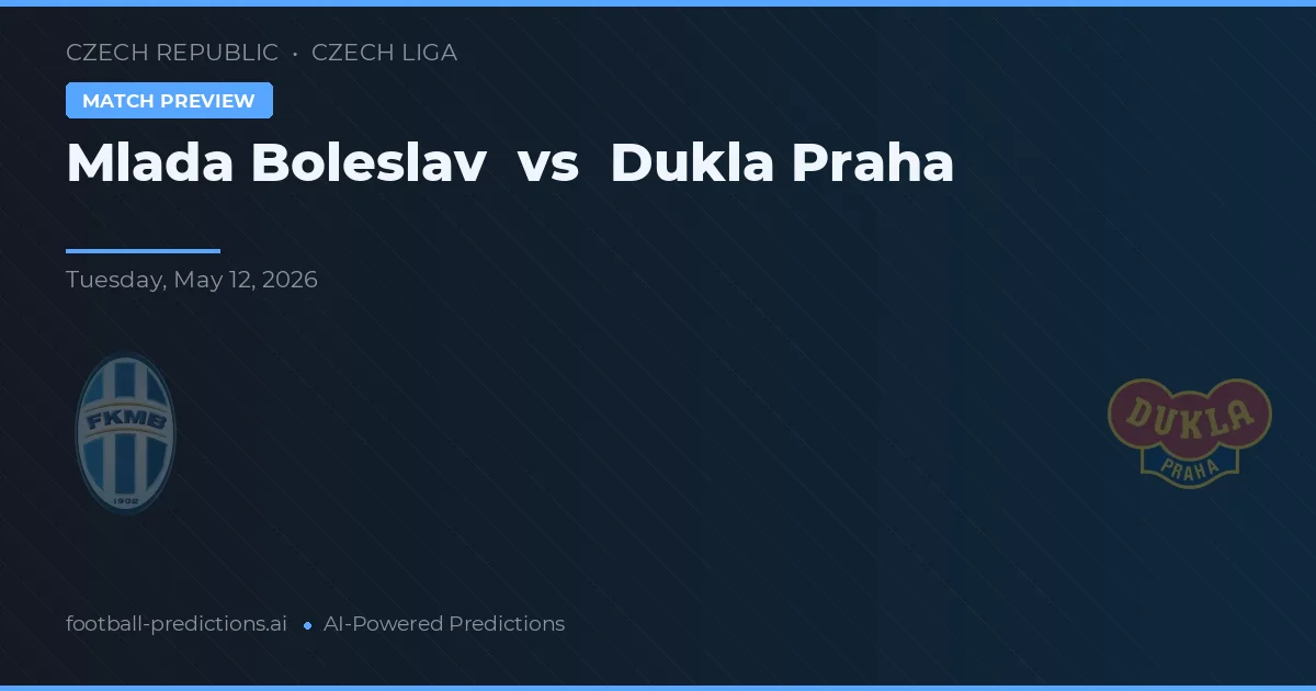 Mladá Boleslav vs Dukla Praha — matchtips och förhandstitt