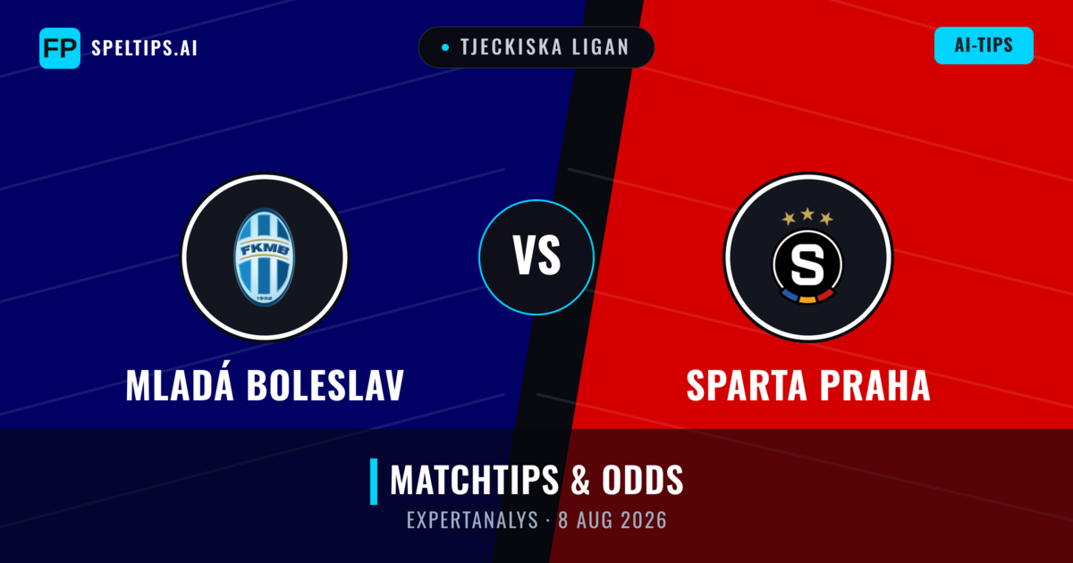 Mladá Boleslav vs Sparta Praha — matchtips och förhandstitt