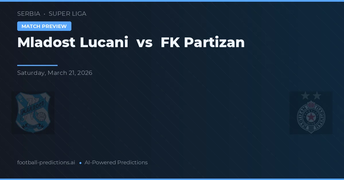 Mladost Lučani vs FK Partizan — matchtips och förhandstitt
