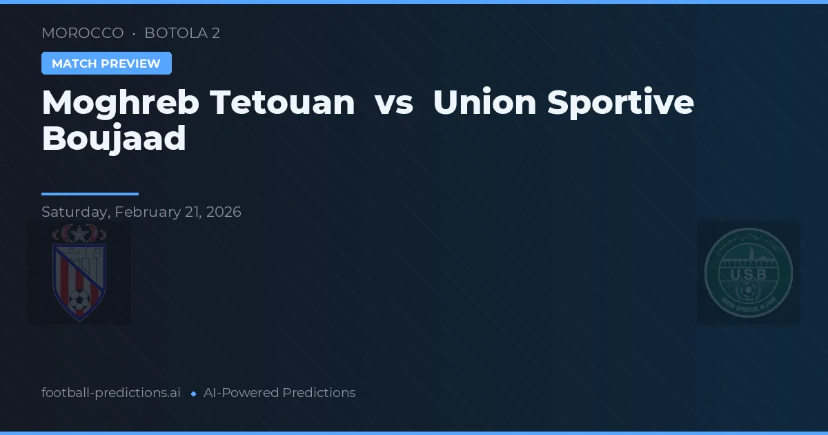 Moghreb Tetouan vs Union Sportive Boujaad — matchtips och förhandstitt