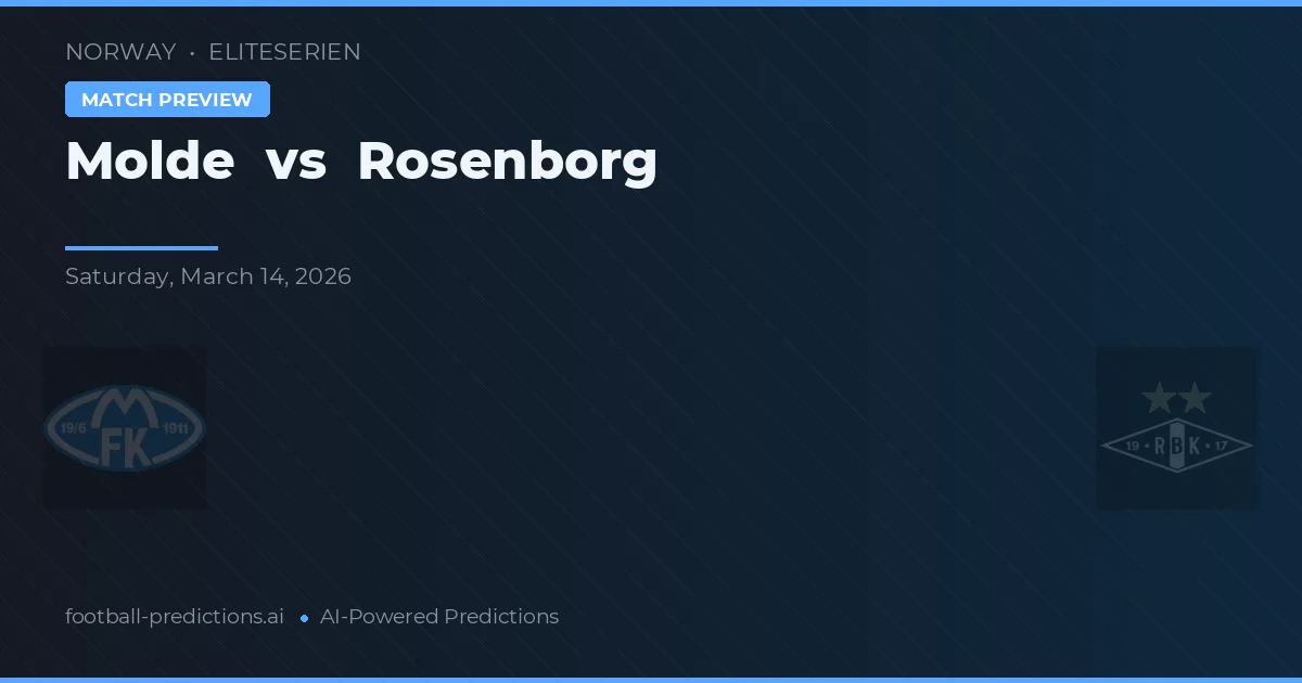 Molde vs Rosenborg BK — matchtips och förhandstitt