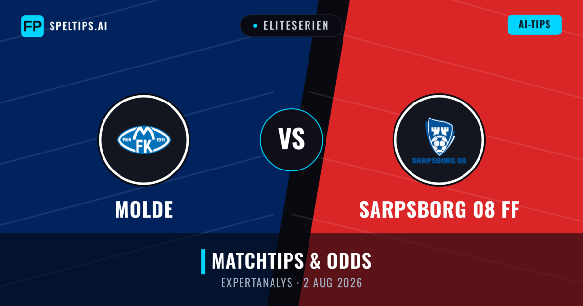 Molde vs Sarpsborg 08 FF — matchtips och förhandstitt