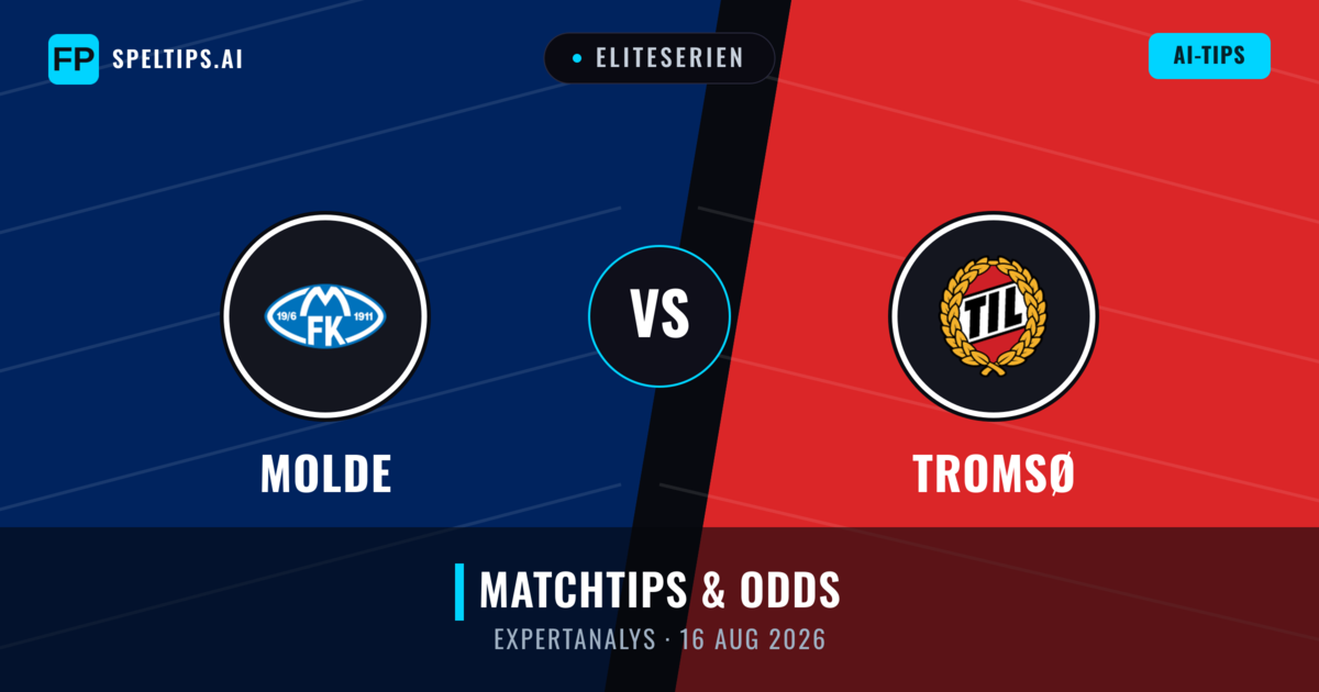 Molde vs Tromsø — matchtips och förhandstitt