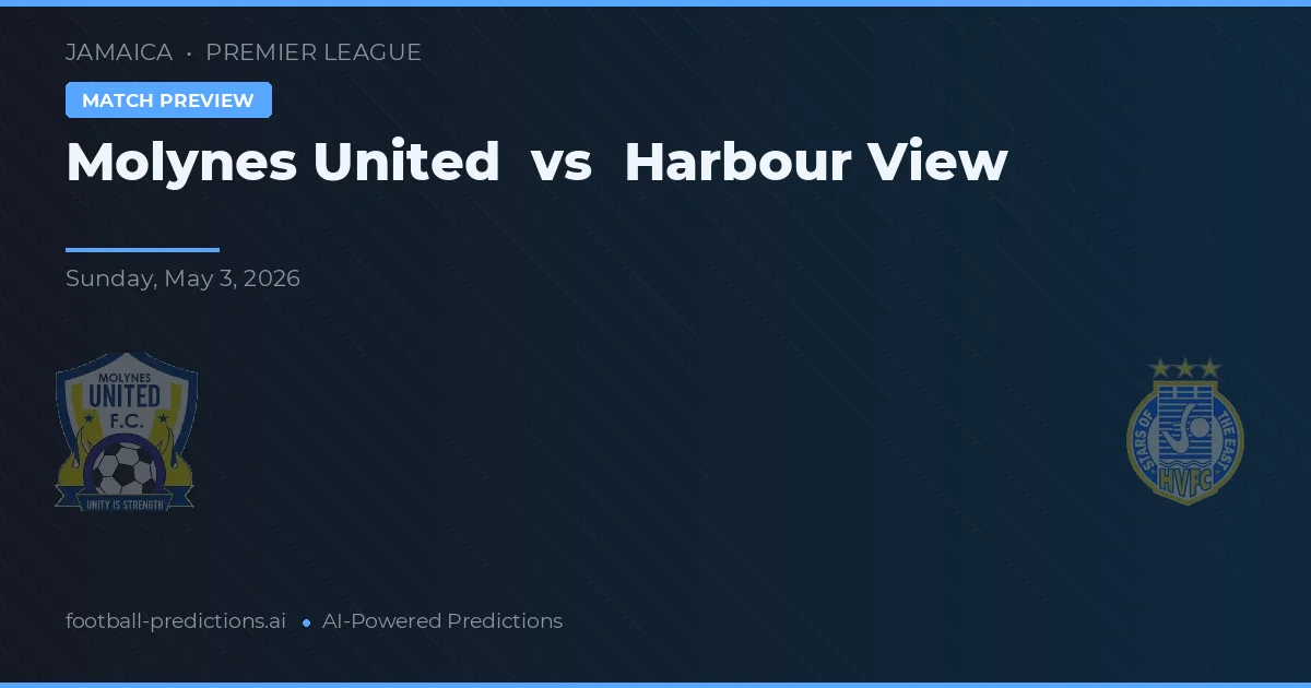 Molynes United vs Harbour View — matchtips och förhandstitt