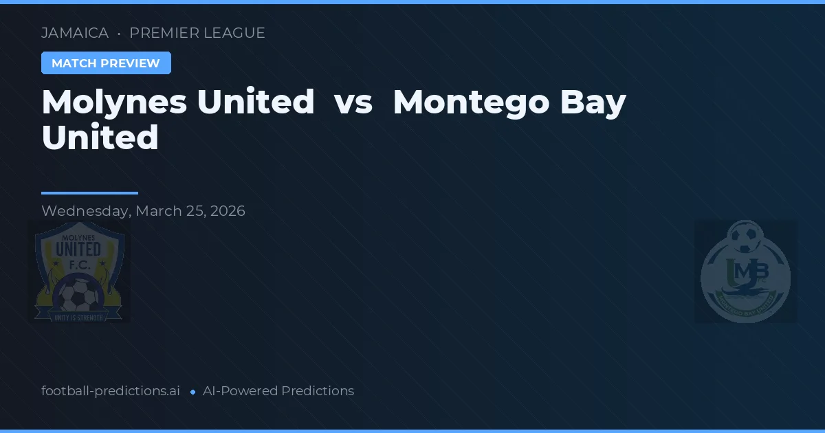 Molynes United vs Montego Bay United — matchtips och förhandstitt