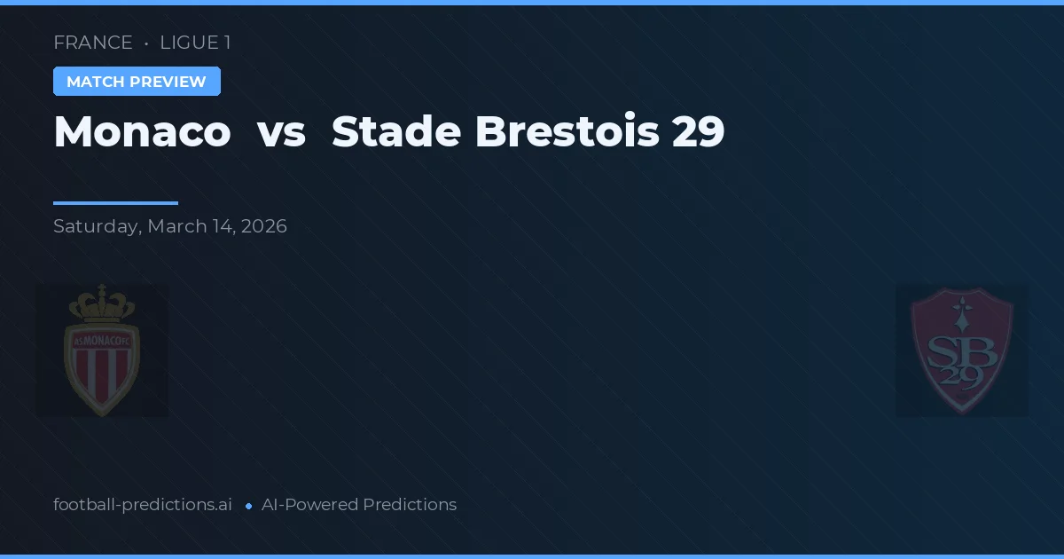 Monaco vs Stade Brestois 29 — matchtips och förhandstitt
