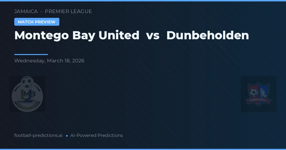 Montego Bay United vs Dunbeholden — matchtips och förhandstitt