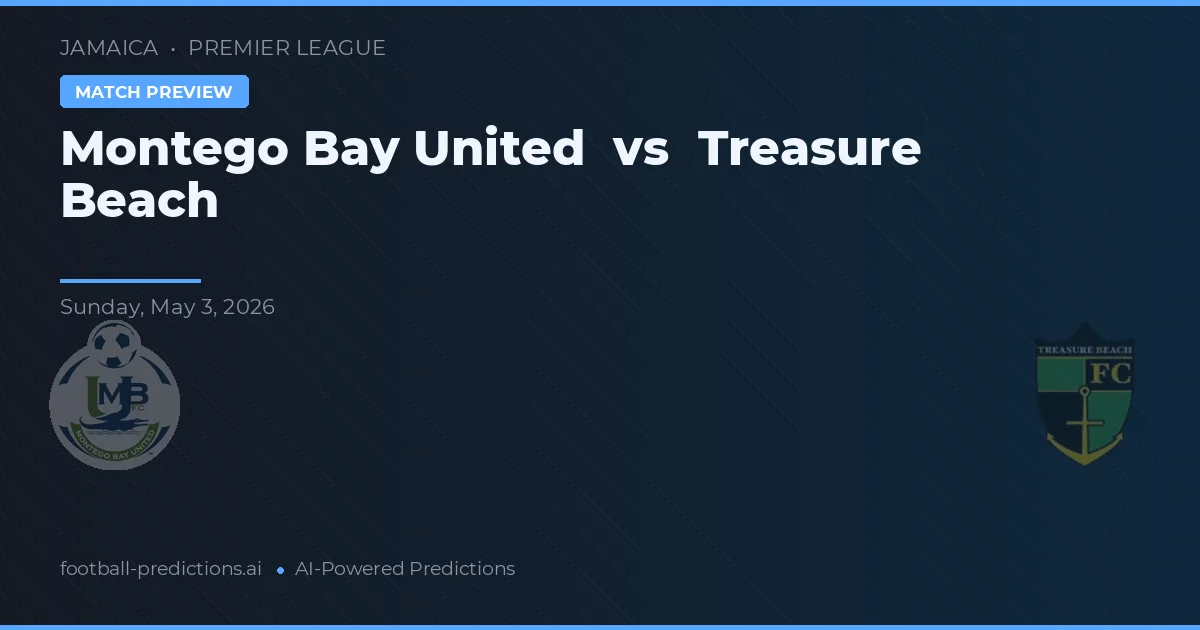Montego Bay United vs Treasure Beach — matchtips och förhandstitt