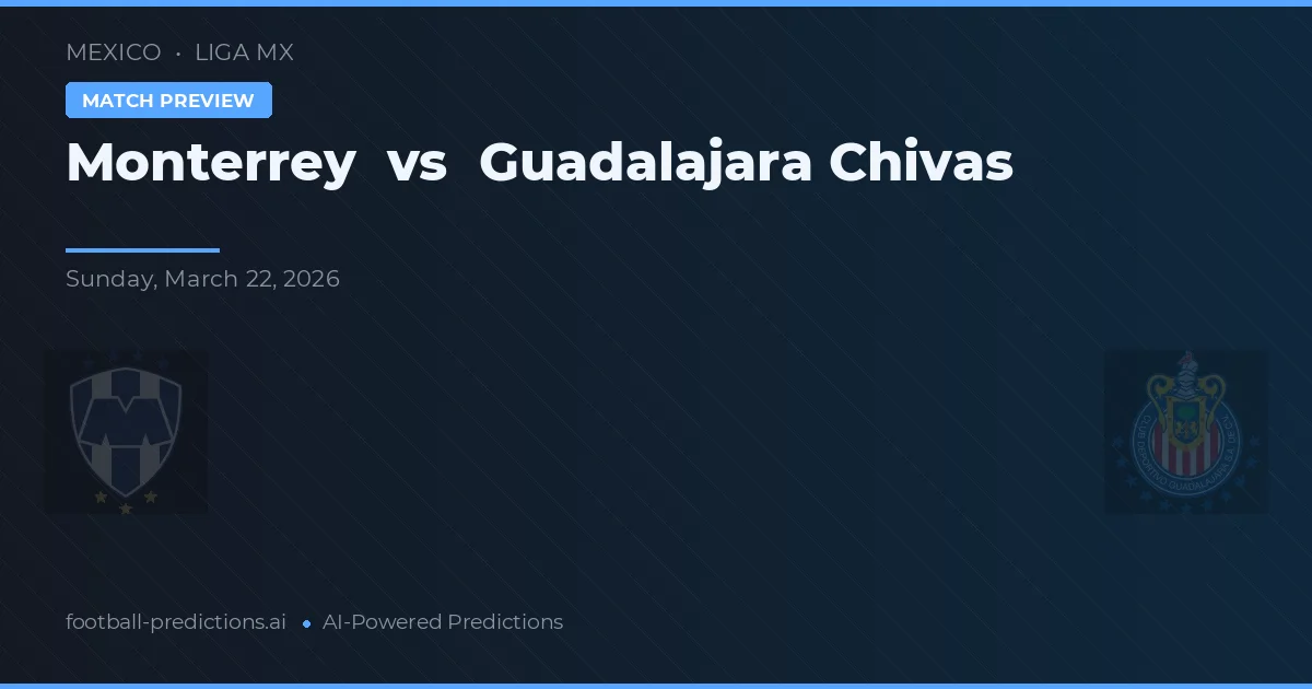 Monterrey vs Guadalajara Chivas — matchtips och förhandstitt