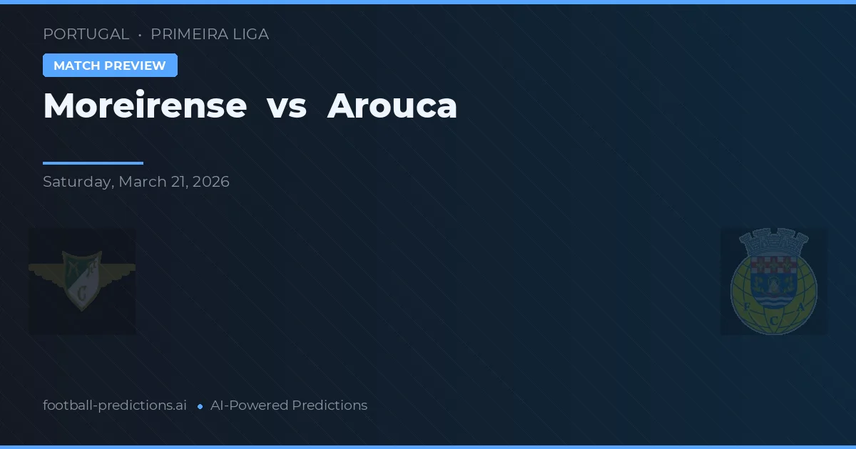 Moreirense vs Arouca — matchtips och förhandstitt