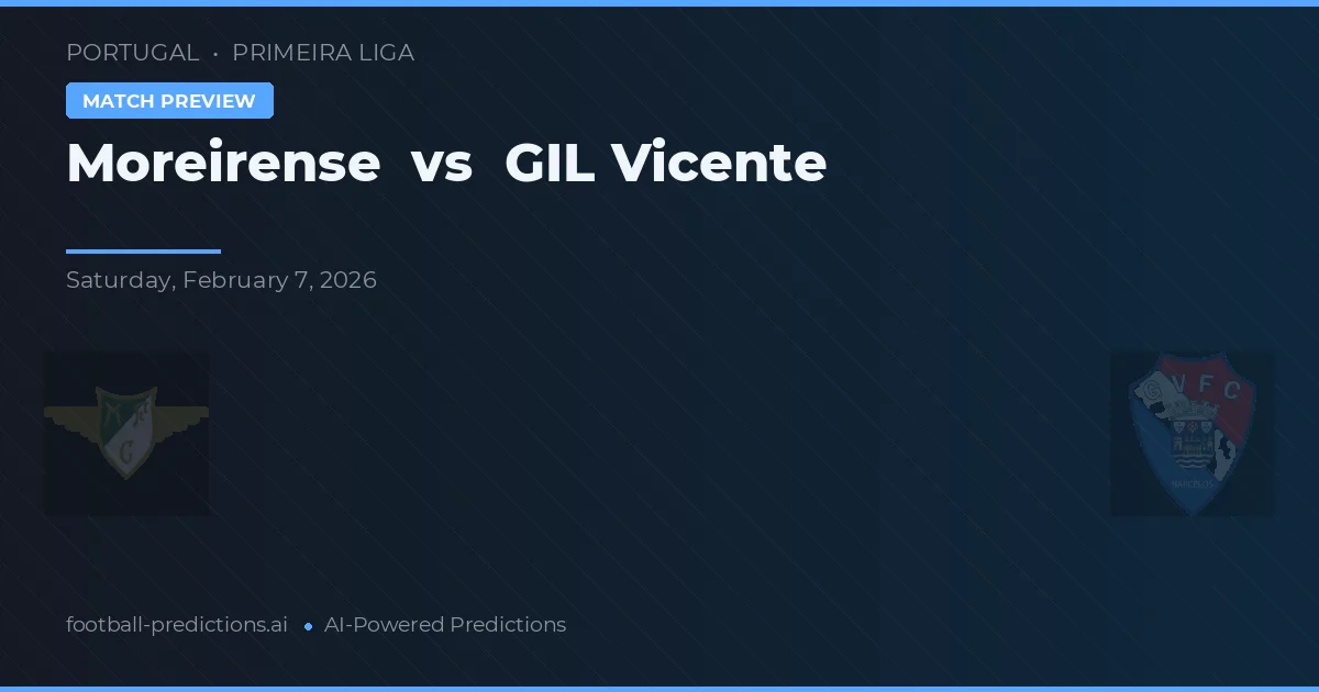Moreirense vs GIL Vicente — matchtips och förhandstitt
