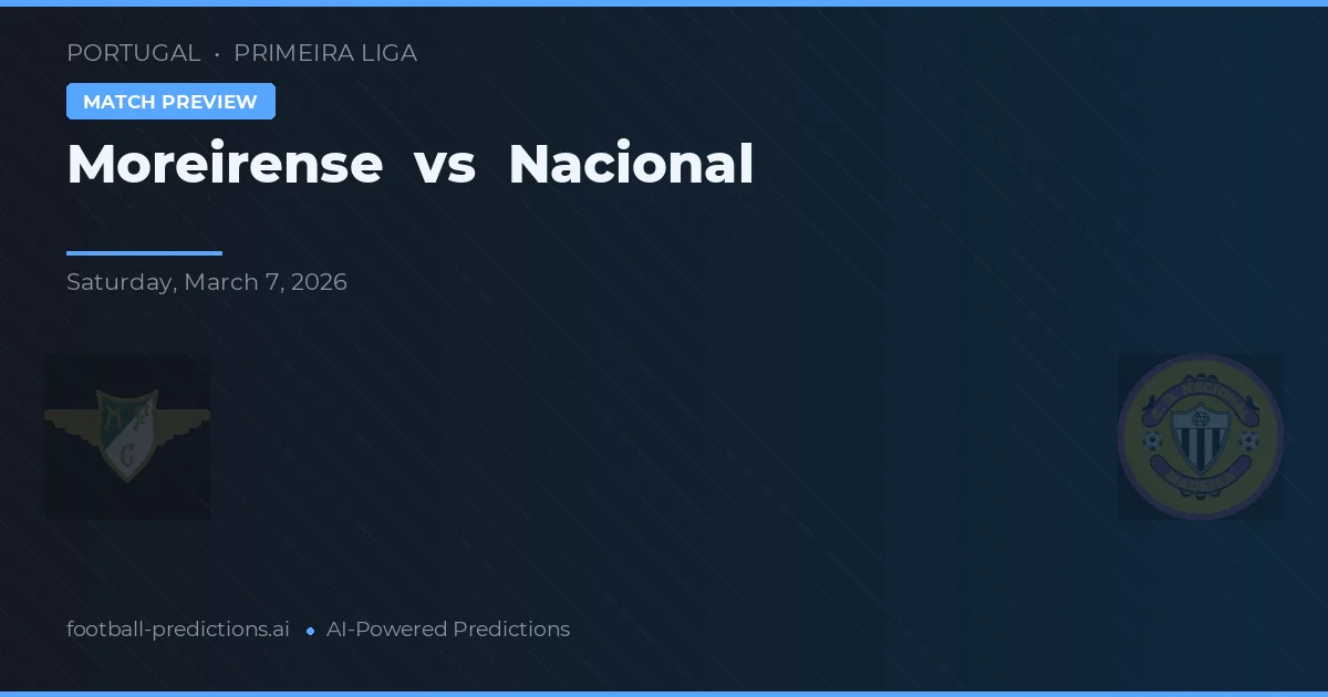 Moreirense vs Nacional — matchtips och förhandstitt