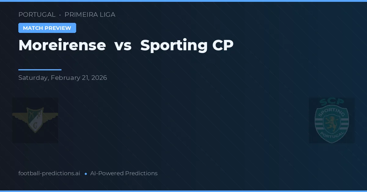 Moreirense vs Sporting CP — matchtips och förhandstitt