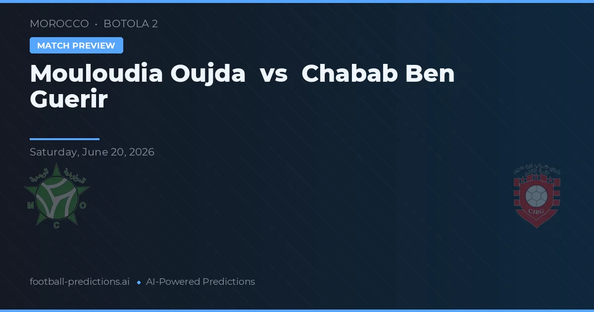 Mouloudia Oujda vs Chabab Ben Guerir — matchtips och förhandstitt