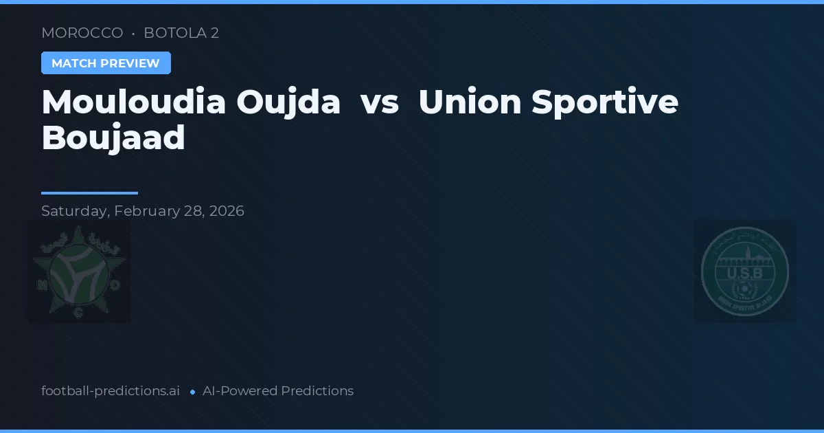 Mouloudia Oujda vs Union Sportive Boujaad — matchtips och förhandstitt