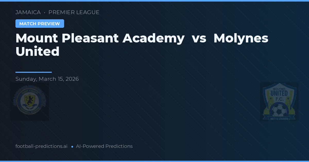 Mount Pleasant Academy vs Molynes United — matchtips och förhandstitt