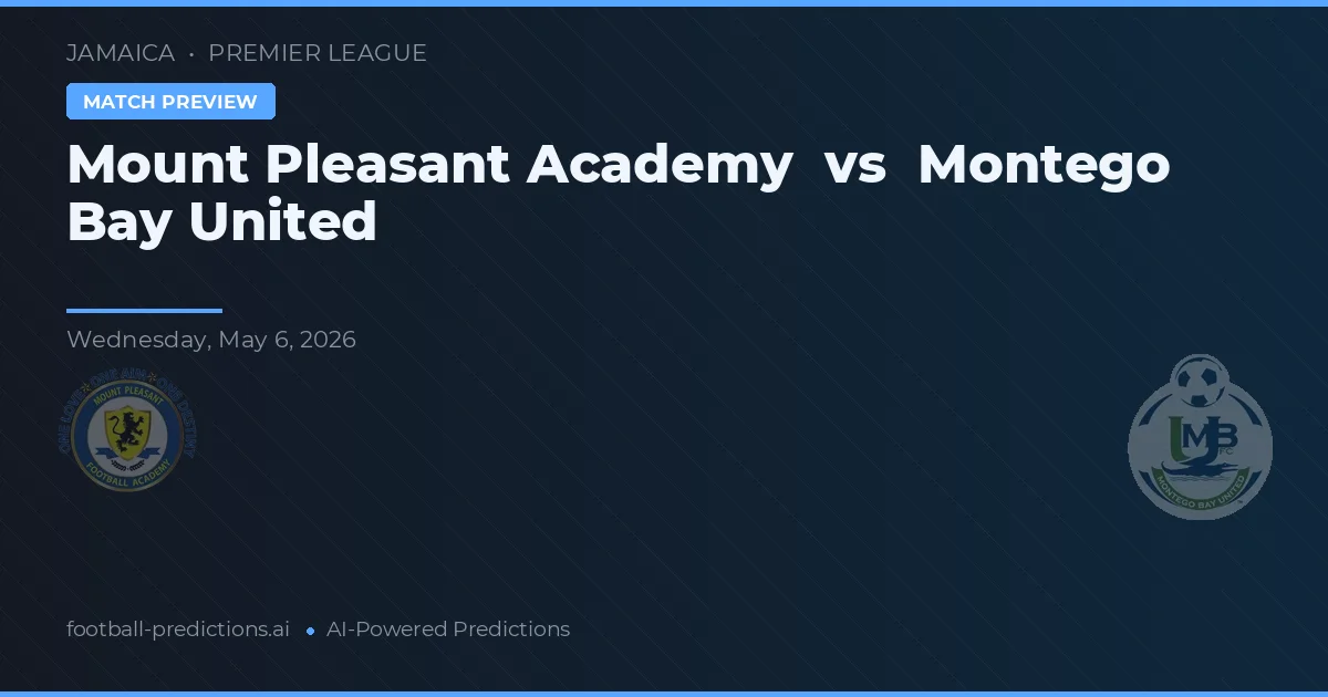 Mount Pleasant Academy vs Montego Bay United — matchtips och förhandstitt