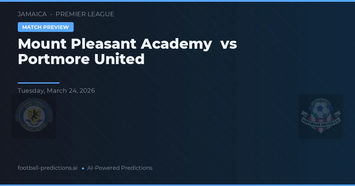 Mount Pleasant Academy vs Portmore United — matchtips och förhandstitt