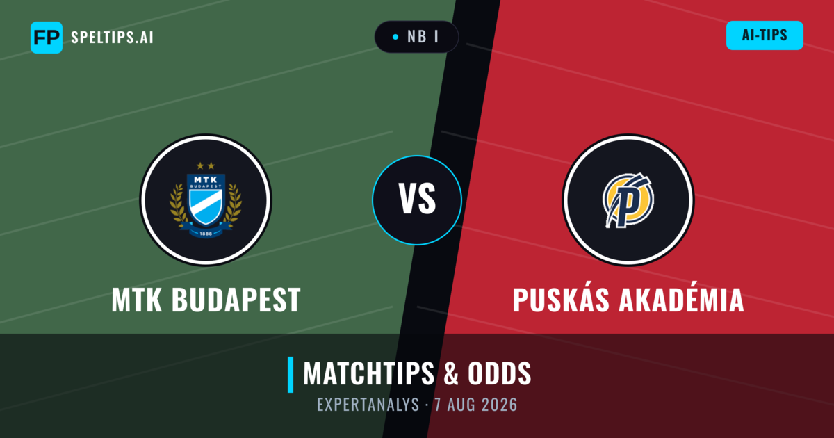 MTK Budapest vs Puskás Akadémia — matchtips och förhandstitt
