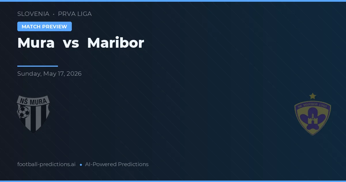 Mura vs Maribor — matchtips och förhandstitt