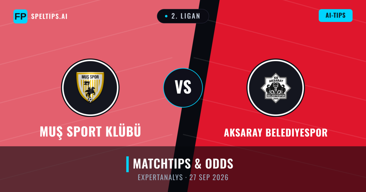 Muş Sport Klübü vs Aksaray Belediyespor — matchtips och förhandstitt
