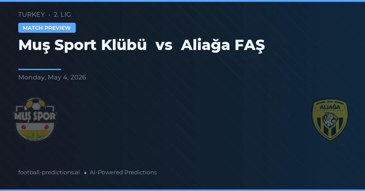 Muş Sport Klübü vs Aliağa Fäb — matchtips och förhandstitt