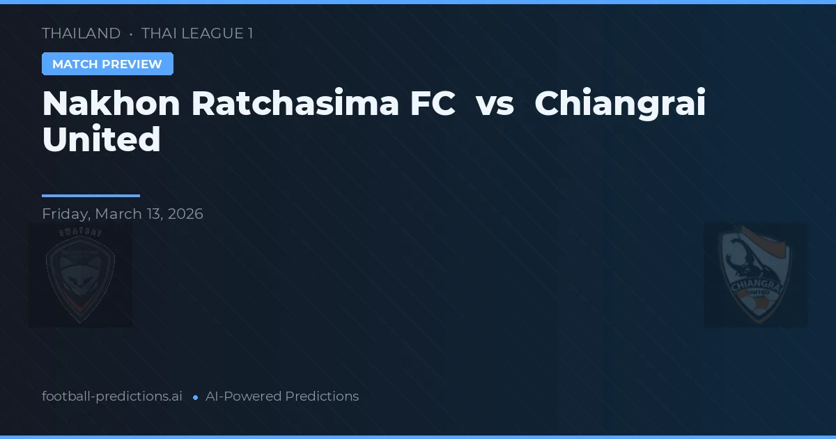 Nakhon Ratchasima FC vs Chiangrai United — matchtips och förhandstitt